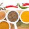 Spices Analysis
