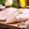 Poultry Analysis